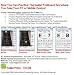 Learn the Guitar Fretboard with Guitar Fretboard Addict Software