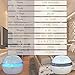 Wotvo 290ml with Night Light Ultrasonic Humidifier Mini USB 5v Voltage Anion Aroma Diffuser Electric Essential Oil Fragrance Machine Cool Mist Auto Off Quiet Aromatherapy for Household and Office Use