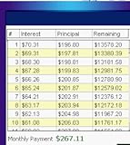 LoanChecker