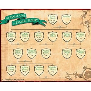 Das Gold des Meeres: Historischer Roman (Die Fleury-Serie 3)