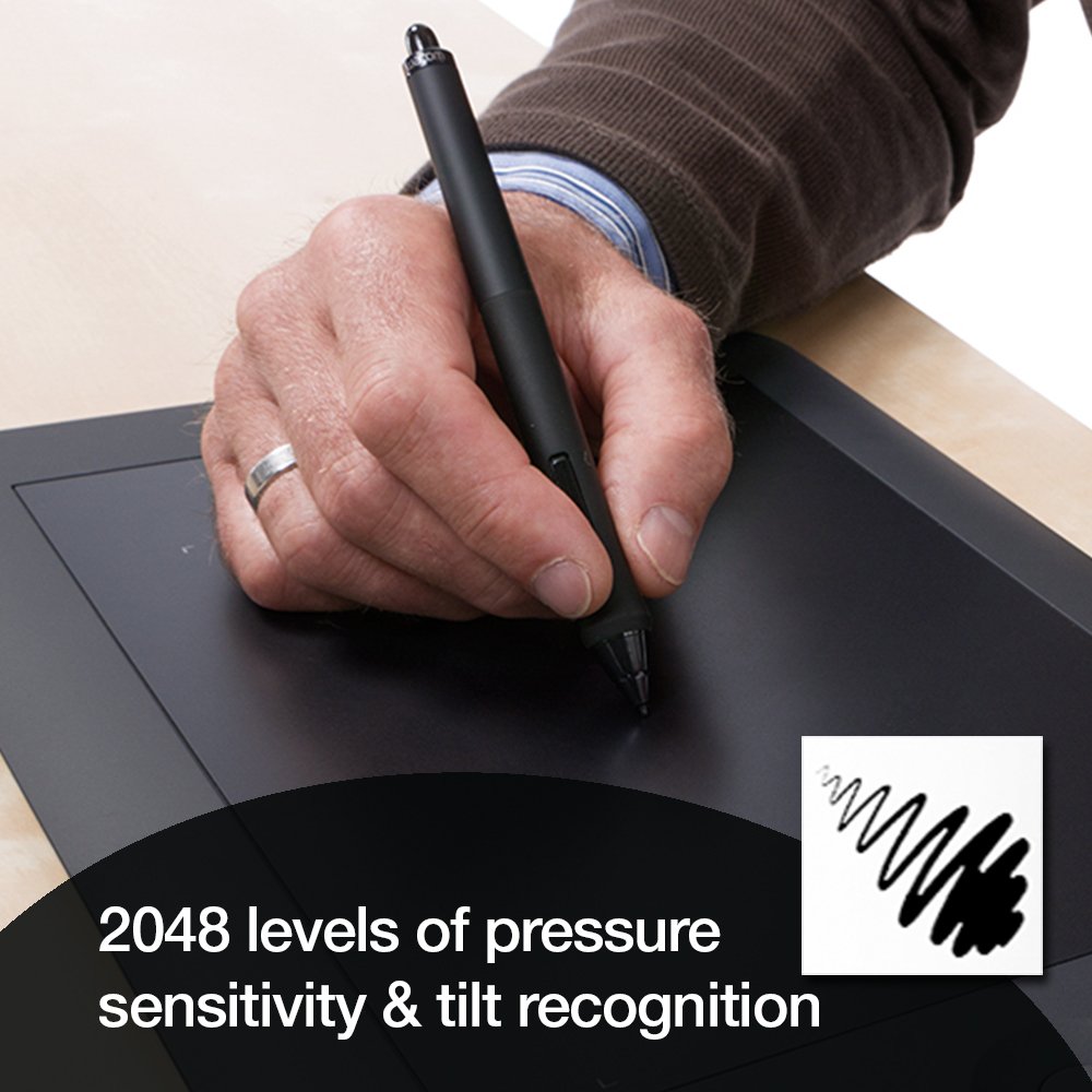Wacom Intuos Pro PTH-651 (Medium) price in Pakistan, Wacom in Pakistan ...