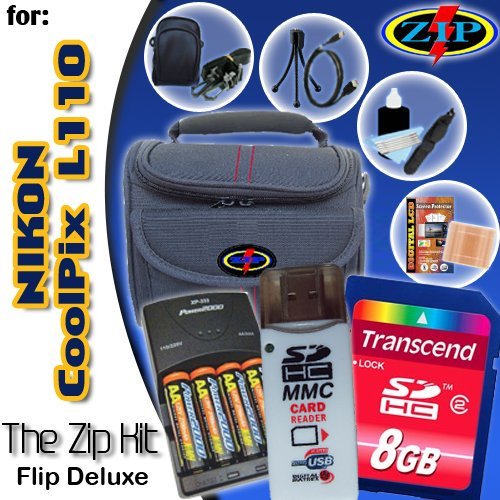 review TheZipKit 