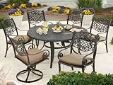 5pc Empire Cast Aluminum 60