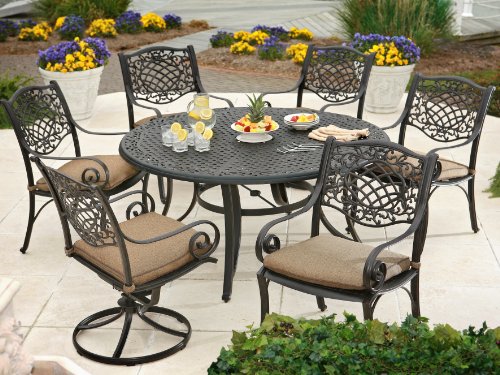 5pc Empire Cast Aluminum 60