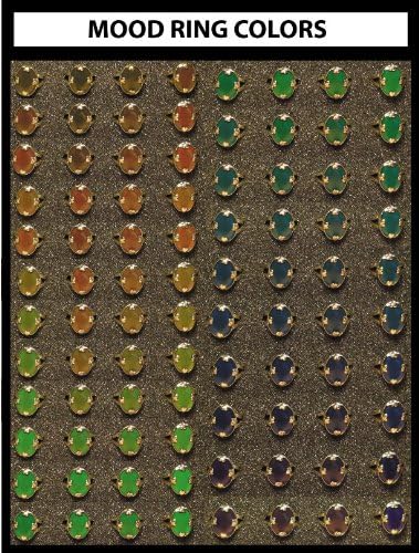 Mood Ring Sterling Silver Large Oval Splitband Heart Prong Size 10