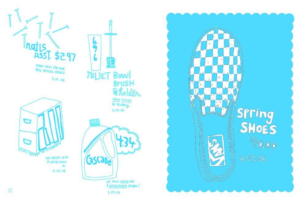 Amazon.com: Obsessive Consumption: What Did You Buy Today ... Amazon.com: Obsessive Consumption: What Did You Buy Today ...