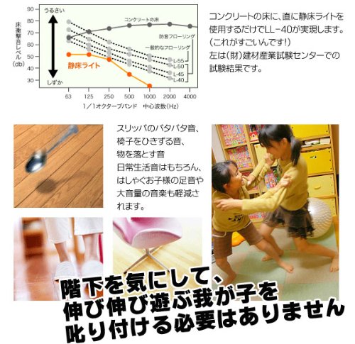 日東紡　静床ライト　ぴあリビングオリジナル