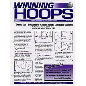 Winning Hoops : Helping High School and Junior High School C by 