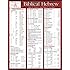 Biblical Hebrew Laminated Sheet (Zondervan Get an A! Study Guides)