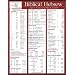 Biblical Hebrew Laminated Sheet