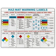 Brady 53119 18" Height, 24" Width, Laminated Paper Black, Red, Blue And Yellow On White Color Hazardous Material Warning Label Chart, Legend "Haz-Mat Warning Labels..."