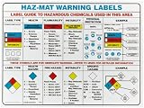 Brady 53119 18 Height, 24 Width, Laminated Paper Black, Red, Blue And Yellow On White Color Hazardous Material Warning Label Chart, Legend Haz-Mat Warning Labels...