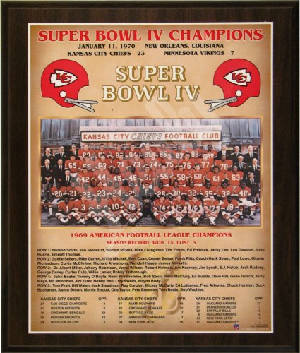 Buy 1969 Kansas City Chiefs Super Bowl Champions Healy Plaque by Mounted Memories
