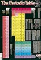 Periodic Table (Wall Chart)