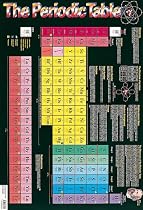 Periodic Table (Wall Chart)