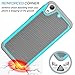 HTC Desire 626 Case, Desire 626S Case, Tekcoo(TM) [Tmajor Series] [Turquoise/Grey] Shock Absorbing Hybrid Rubber Plastic Impact Defender Hard Protective Case Cover For HTC Desire 626S/626 All Carriers