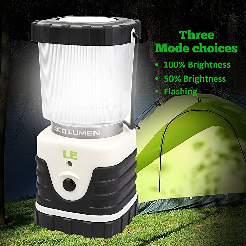 Camping Lantern Candle Holder Lighting Torches LED Ultra Bright Travel