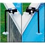 Pool Guard Above Ground Pool Alarm -ASTM Approved