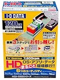 I-O DATA HDI-120DS2