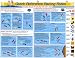 Book Quick Reference Racing Rules