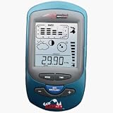 Speedtech Eco Edge - Weather Instruments - Speedtech Instruments