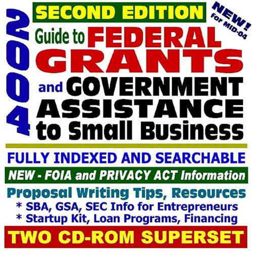 Surplus-management