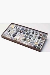 Classification of Minerals