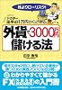 <ドクター田平の株よりローリスク! 1万円からできる>外貨で3000万円儲ける法