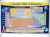 Periodic Table of the Elements Placemat by Brainymats