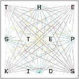 Stepkids - The Stepkids