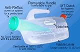 Spillproof URSEC Urinal - Male