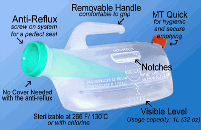 Spillproof URSEC Urinal - Male