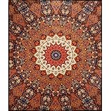 Return to product information