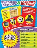 CHART PHYSICAL ACTIVITY & CALORIES