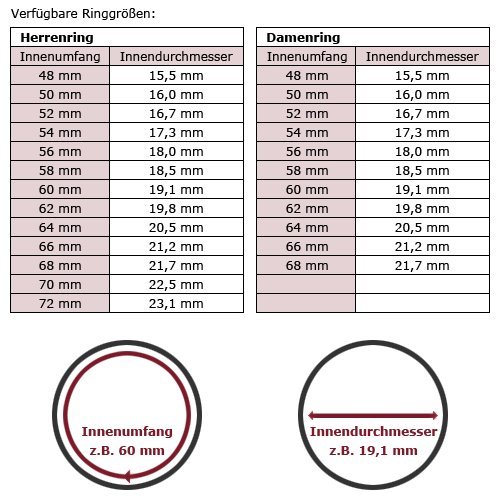 Thumbnail von Unique Trauringe Eheringe Partnerringe Gravur 925 Sterling Silber R8528s