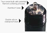Aimshot Replacement True Xenon Bulb for (TX125)
