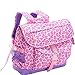 Bixbee Kids Designer Backpack