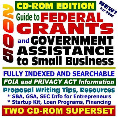 Surplus-management