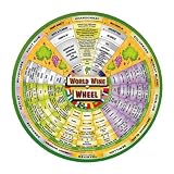 World Wine Wheel