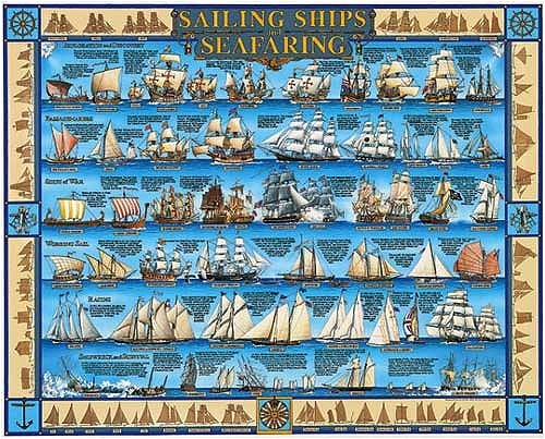 616616F0JGL White Mountain Puzzles Historic Sailing Ships 1000 Piece Jigsaw Puzzle