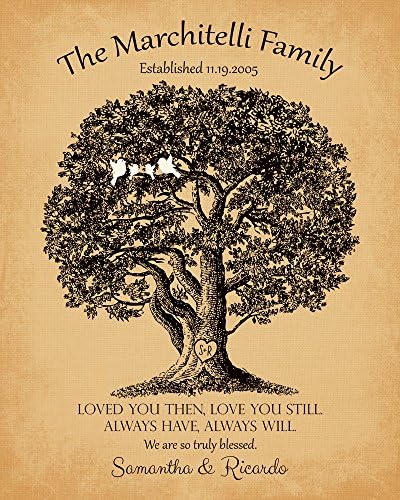10x12 Metal Print 1st Wedding Anniversary Paper Loved You Then Love You Still Gift For Couple Wedding Poem Ten Year Anniversary Large Oak Tree Mom and Dad Custom Art Print 10th Tin Aluminum