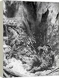 Box Canvas Print Of A German Shell Explodes In A British Trench 1914 1926 From Heritage images