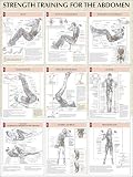 Abdomen Workout Poster