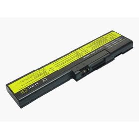 Lenovo 02K6839 Laptop Battery by Lenovo