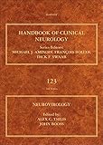 Neurovirology