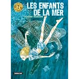 Détails sur le produit