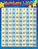 CHART NUMBERS 1-100 17 X 22 GR 1-2