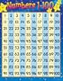 CHART NUMBERS 1-100 17 X 22 GR 1-2