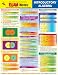 Book EXAMNotes for Introductory Algebra (EXAMNotes)