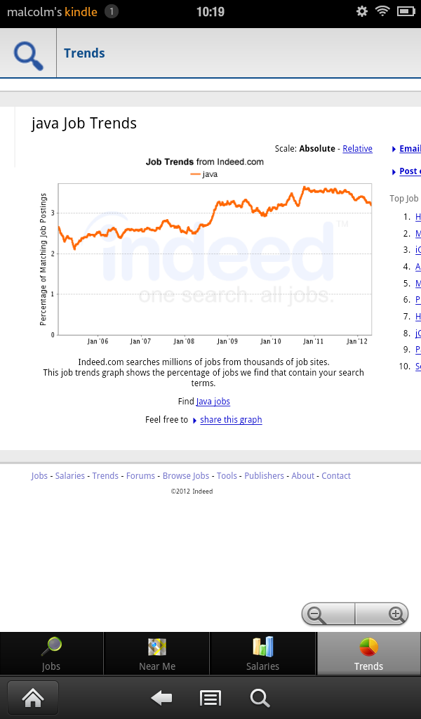 Amazon.com: Job Mo - Job Search: Appstore for Android